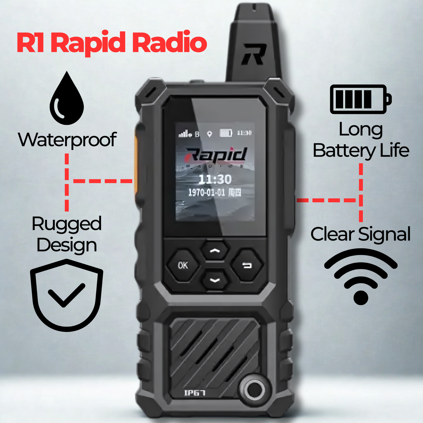 PRE-SALE: Rapid Radios R1 – Waterproof Rugged LTE + WIFI Rapid Radio - SHIPS NOV. 3